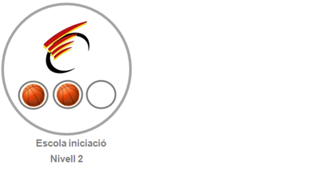 escola iniciació nivell 2